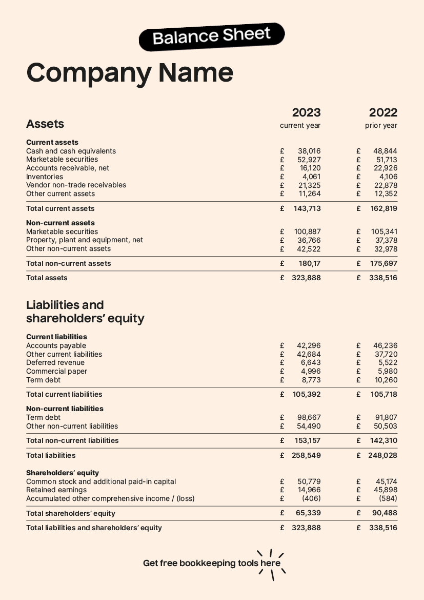 Balance Sheet Example