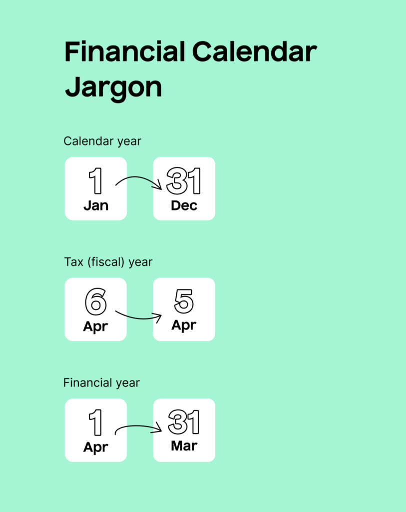 When does the tax year end in the UK? TaxScouts