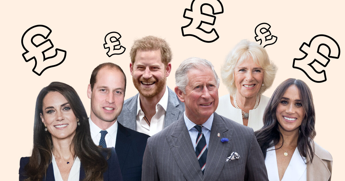 Does UK tax go to Royal Family - TaxScouts